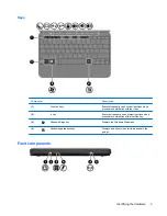 Preview for 13 page of HP 1035nr - Mini - Atom 1.6 GHz User Manual