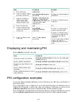 Preview for 269 page of HP 10500 series Security Configuration Manual