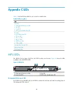 Предварительный просмотр 86 страницы HP 10504 Installation Manual