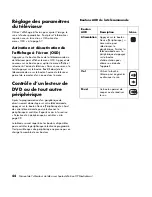 Preview for 168 page of HP 1080p User Manual