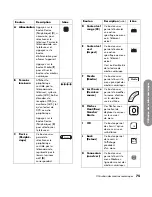 Preview for 199 page of HP 1080p User Manual