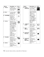 Preview for 200 page of HP 1080p User Manual