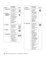 Preview for 278 page of HP 1080p User Manual