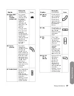 Preview for 281 page of HP 1080p User Manual