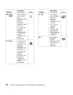 Preview for 282 page of HP 1080p User Manual