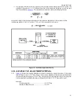 Предварительный просмотр 21 страницы HP 10811A Operating & Service Manual