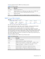 Предварительный просмотр 28 страницы HP 10Gb Ethernet BL-c Command Reference Manual