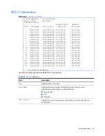 Предварительный просмотр 40 страницы HP 10Gb Ethernet BL-c Command Reference Manual