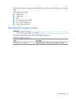 Предварительный просмотр 49 страницы HP 10Gb Ethernet BL-c Command Reference Manual