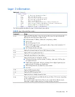 Предварительный просмотр 50 страницы HP 10Gb Ethernet BL-c Command Reference Manual
