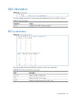 Предварительный просмотр 64 страницы HP 10Gb Ethernet BL-c Command Reference Manual