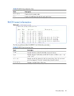 Предварительный просмотр 68 страницы HP 10Gb Ethernet BL-c Command Reference Manual