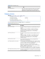 Предварительный просмотр 76 страницы HP 10Gb Ethernet BL-c Command Reference Manual