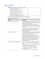 Предварительный просмотр 77 страницы HP 10Gb Ethernet BL-c Command Reference Manual