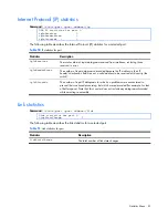 Предварительный просмотр 81 страницы HP 10Gb Ethernet BL-c Command Reference Manual