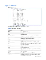 Предварительный просмотр 86 страницы HP 10Gb Ethernet BL-c Command Reference Manual