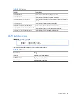 Предварительный просмотр 94 страницы HP 10Gb Ethernet BL-c Command Reference Manual