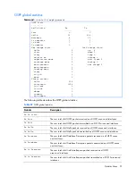 Предварительный просмотр 95 страницы HP 10Gb Ethernet BL-c Command Reference Manual