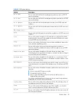 Предварительный просмотр 96 страницы HP 10Gb Ethernet BL-c Command Reference Manual