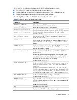 Предварительный просмотр 117 страницы HP 10Gb Ethernet BL-c Command Reference Manual