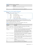 Предварительный просмотр 123 страницы HP 10Gb Ethernet BL-c Command Reference Manual