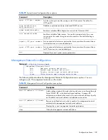 Предварительный просмотр 128 страницы HP 10Gb Ethernet BL-c Command Reference Manual