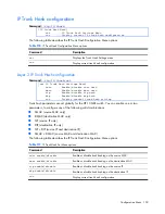 Предварительный просмотр 150 страницы HP 10Gb Ethernet BL-c Command Reference Manual