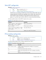 Предварительный просмотр 162 страницы HP 10Gb Ethernet BL-c Command Reference Manual