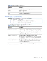 Предварительный просмотр 167 страницы HP 10Gb Ethernet BL-c Command Reference Manual