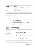 Предварительный просмотр 181 страницы HP 10Gb Ethernet BL-c Command Reference Manual