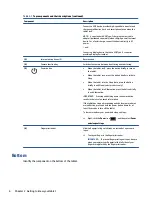 Preview for 14 page of HP 11-be0 Series Maintenance And Service Manual