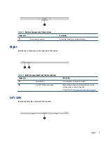 Preview for 15 page of HP 11-be0 Series Maintenance And Service Manual