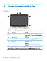 Предварительный просмотр 10 страницы HP 11 G4 EE Maintenance And Service Manual