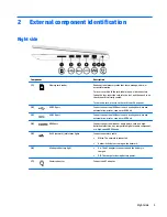 Preview for 11 page of HP 11-p100 Maintenance And Service Manual