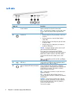 Preview for 12 page of HP 11-p100 Maintenance And Service Manual