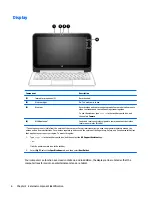 Preview for 14 page of HP 11-p100 Maintenance And Service Manual