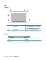 Preview for 16 page of HP 11-p100 Maintenance And Service Manual