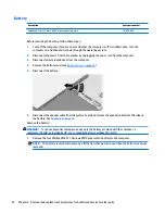 Preview for 42 page of HP 11-p100 Maintenance And Service Manual