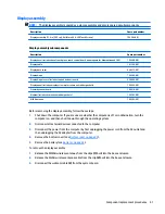 Preview for 49 page of HP 11-p100 Maintenance And Service Manual