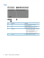 Preview for 18 page of HP 11 Maintenance And Service Manual