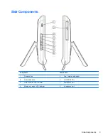 Preview for 10 page of HP 1105 Maintenance And Service Manual