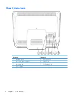 Preview for 11 page of HP 1105 Maintenance And Service Manual