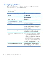 Предварительный просмотр 101 страницы HP 1105 Maintenance And Service Manual