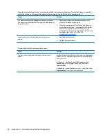 Предварительный просмотр 105 страницы HP 1105 Maintenance And Service Manual