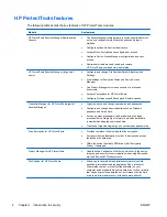 Preview for 12 page of HP 1105 User Manual