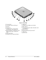 Предварительный просмотр 10 страницы HP 1115 Service Manual