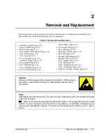 Предварительный просмотр 22 страницы HP 1115 Service Manual