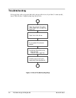 Предварительный просмотр 63 страницы HP 1115 Service Manual