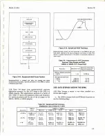 Предварительный просмотр 21 страницы HP 11180A Operating And Service Manual