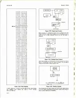 Предварительный просмотр 24 страницы HP 11180A Operating And Service Manual